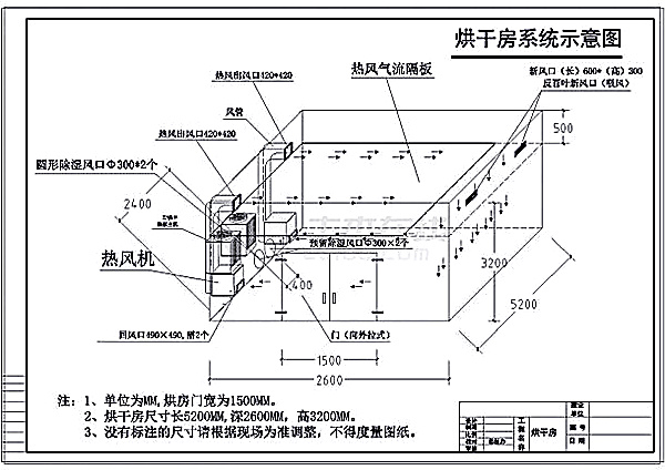 簡易烘干房設(shè)計(jì)圖